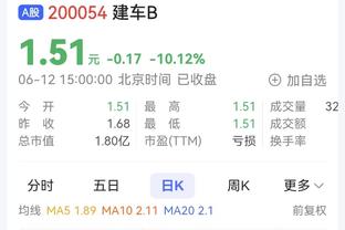 效率爆炸！卡鲁索本赛季关键时刻命中率72.7% 三分71.4%！